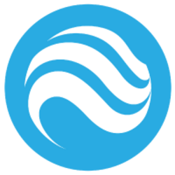 AIRian